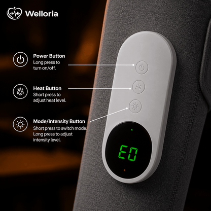 Welloria™ Triple Method Leg Massager