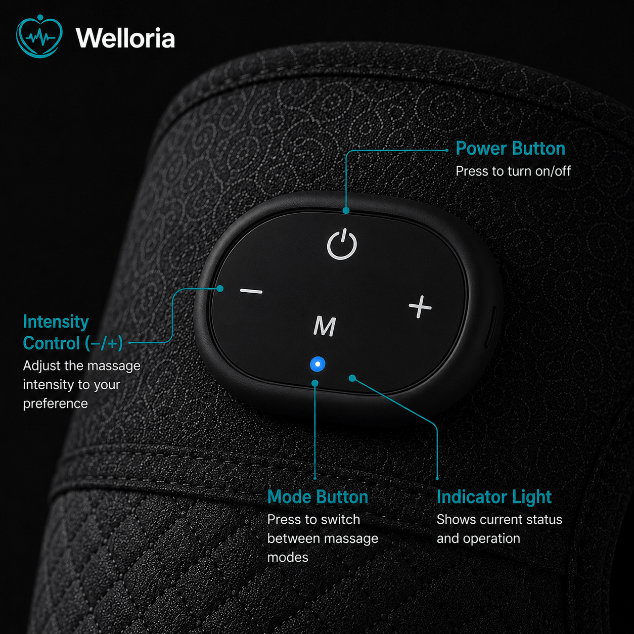 Welloria™ Triple Method Knee Massager