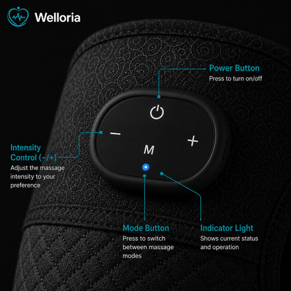 Welloria™ Triple Method Knee Massager
