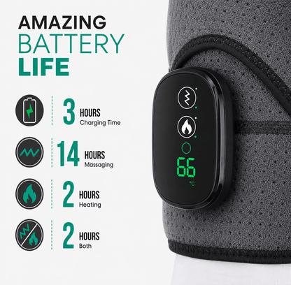 Welloria™ Triple Method Shoulder Massager